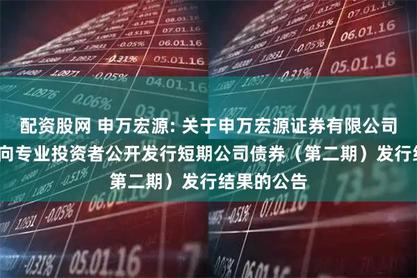 配资股网 申万宏源: 关于申万宏源证券有限公司2025年面向专业投资者公开发行短期公司债券（第二期）发行结果的公告